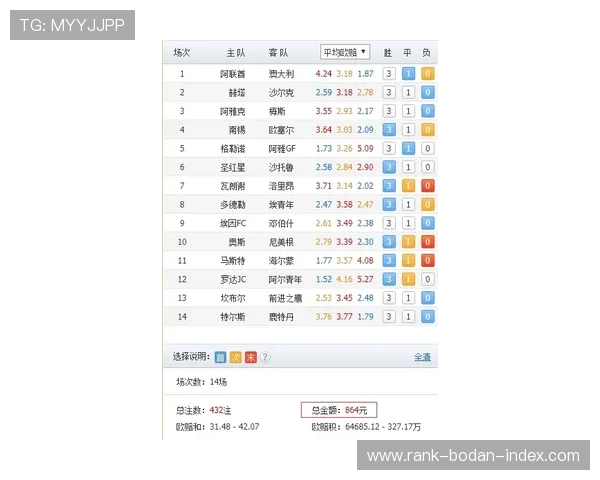 滚球盘口怎么看避坑指南彩票数字高频玩法 滚球盘口怎么看避坑指南彩票数字高频玩法