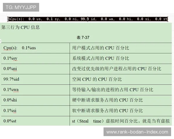 西甲波胆历史数据避坑指南高频玩法防骗秘诀